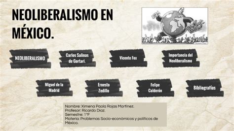 L Nea Del Tiempo Neoliberalismo By Ximena Rojas On Prezi