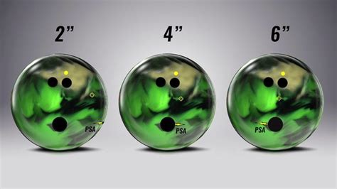 Storm Pin Buffer Layout System Part 2 Psa To Pap Distance