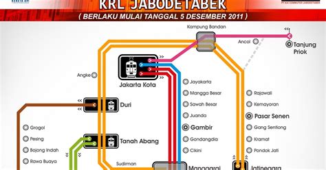 Reflecting Yourself Peta Rute Perjalanan KRL Commuter Line Jabodetabek