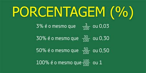 Porcentagem Como Calcular E Exemplos Práticos De Porcentagem