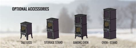 Dwarf 3kW Standard vs Dwarf 3kW LITE Product Comparison - Tiny Wood Stove | Tiny wood stove ...