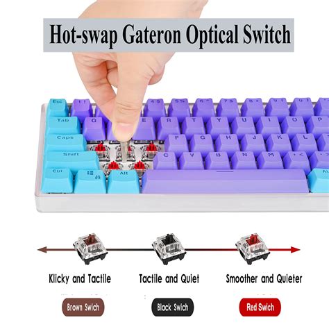 Buy Guffercty Kred Gk Percent Gaming Keyboard Mechanical Hot Swappable Gaming Keyboard