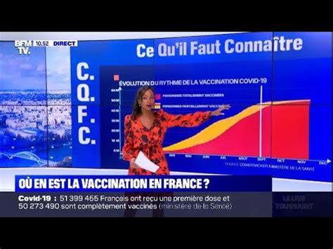 Wall Dans Le Live Toussaint Point Sur La Vaccination Covid 19 Et Les