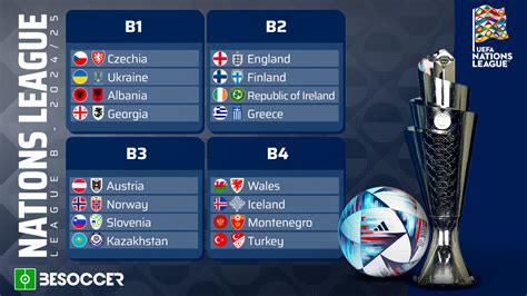 Nations League Fixtures And Results Nessi Zsazsa