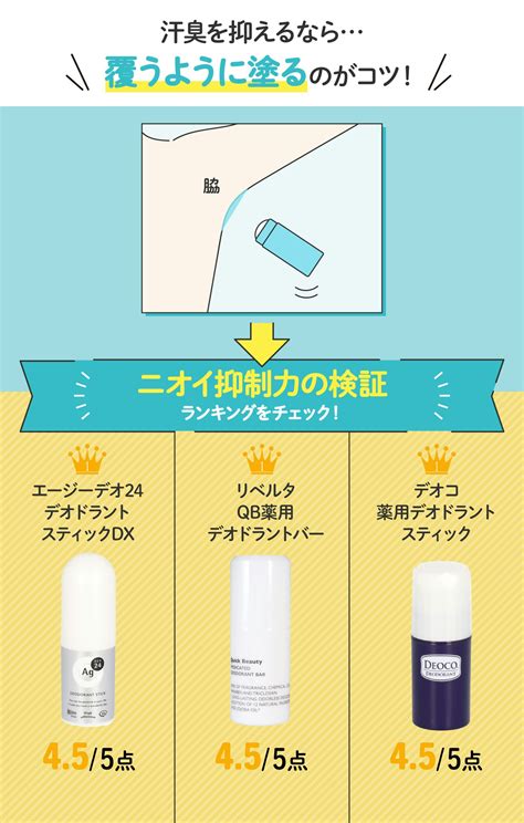 ロート製薬 Deoco デオコ 薬用 デオドラントスティック 13g 女性用 制汗剤 ボディケア