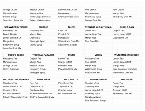 Herbalife Loaded Tea Recipe Book