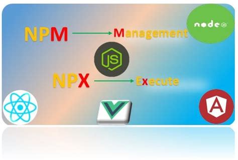 Npm And Npx Difference Which One Is Better By Rahul Paliwal