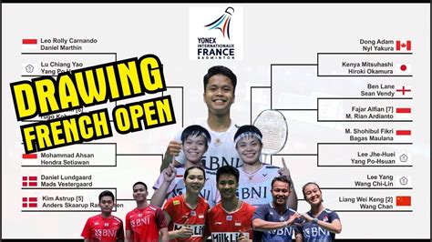 HASIL DRAWING FRENCH OPEN 2024 INDONESIA SIAP SAPU BERSIH SEMUA