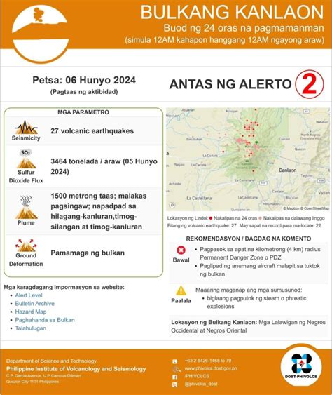 Volcanic Earthquakes Naitala Sa Bulkang Kanlaon Radyo Pilipinas