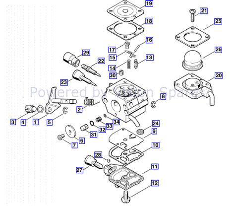 Stihl Brush Cutter Parts Diagram Webmotor Org