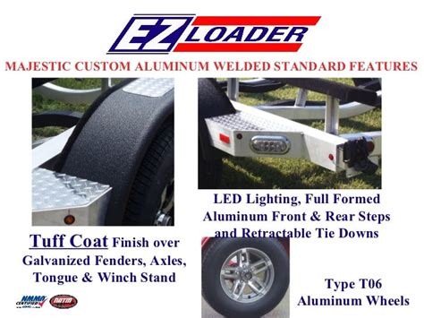 Ez Loader Trailer Parts Catalog