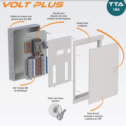 Quadro De Distribuição Embutir 60 Disjuntores Din 250A Volt Q25 60E