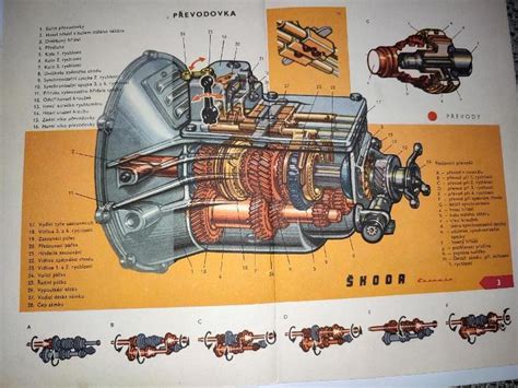 Sch Ma Koda Octavia Z Let Pro Auto Koly P Evodovka Aukro