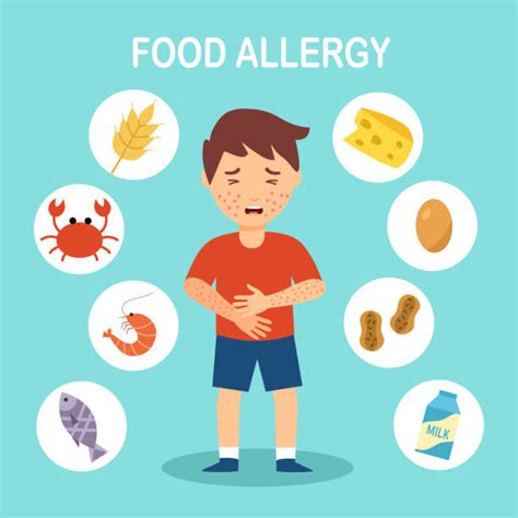 Food Allergies | Queens, NY | Allergy Specialist 2024