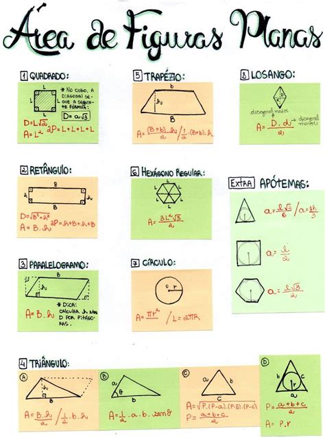 Areas Y Perimetros De Figuras Geometricas 3 3 Per 237 By 475