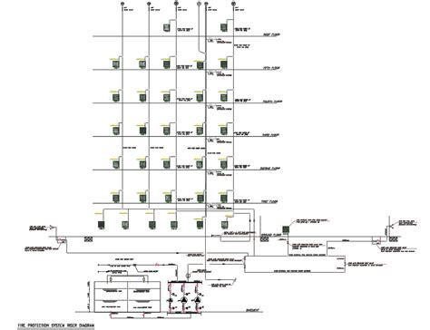 2D CAD Drawing Wet Riser System Diagram AutoCAD File Cadbull