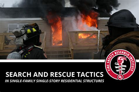 Explore Training Fsri Safety Academy