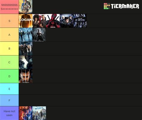 X Men Movies Ranked Tier List Community Rankings Tiermaker