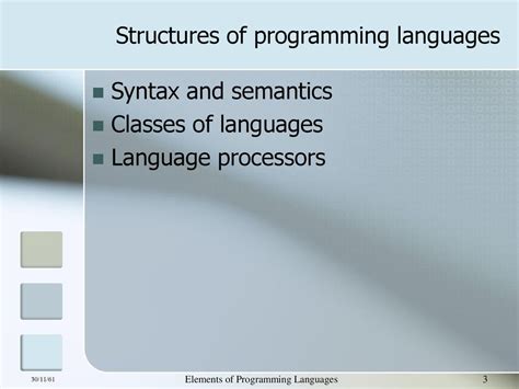 Elements Of Programming Languages Ppt Download