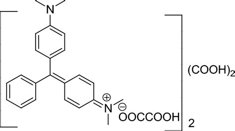 The Chemical Structure Of Malachite Green Download Scientific Diagram