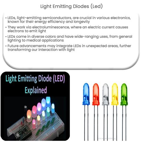 Light Emitting Diodes (LED) | How it works, Application & Advantages