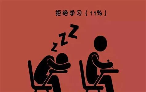 人民日报：一个人没有出息的9大根源，答案扎心了成功借口人生