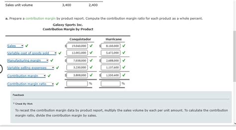 Solved A Prepare A Contribution Margin By Product Report Chegg