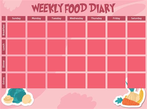 Printable Weekly Food Journal