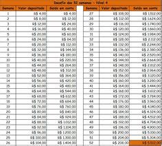 Desafio Semanas Planilha Para Economizar R Descubra Os Jogos