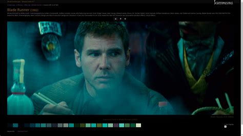 Blade Runner 1982 Color Palette Blade Runner Color Palette Color