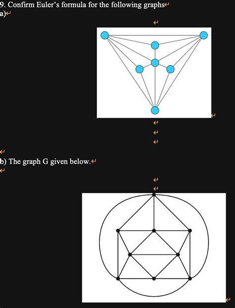 Solved Texts Confirm Euler S Formula For The Following Graphs A