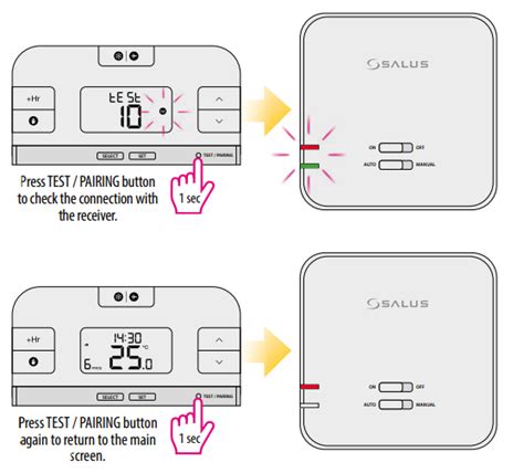 Salus Rt510tx Programmable Thermostat Quick Guide Thermostat Guide