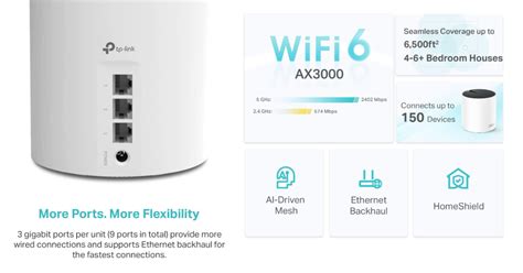 Mejores Sistemas De Wifi Mesh Para Starlink De An Lisis Del