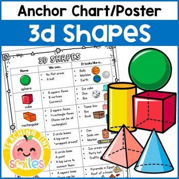 D Shapes Attributes Teaching Resources Tpt