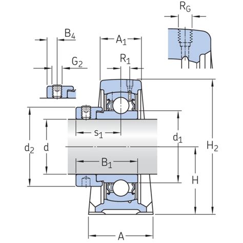 SYF 25 FM W64 SKF SP