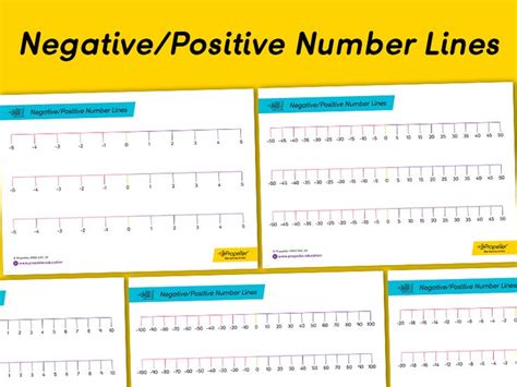 100 To 100 Negativepositive Number Lines Teaching Resources Positive Numbers Number Line