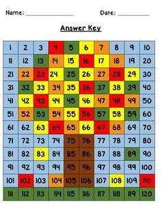 20 Dictado colorido ver video números actividades de matematicas