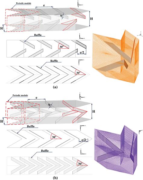 Fhmt Free Full Text Numerical Investigations Of Laminar Air Flow