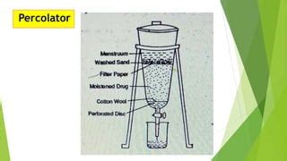 Percolation | PPT