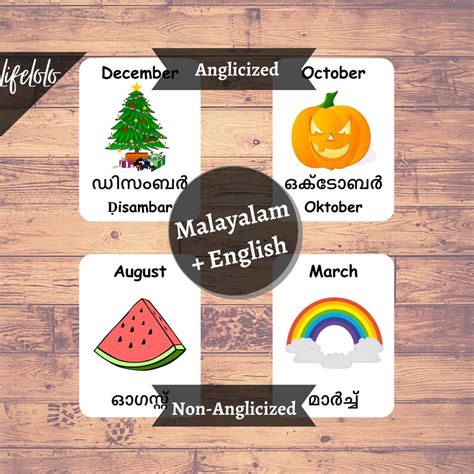 Months of the Year MALAYALAM Flash Cards 12 Bilingual Cards | Etsy