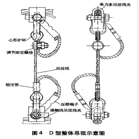 钢性整体吊弦 钢性吊弦 刚性吊弦 钢性整体吊弦 接触线吊弦线夹 钢性整体吊弦 化工仪器网