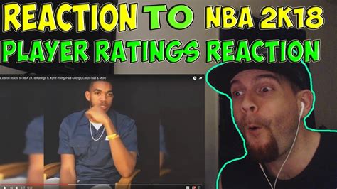 My Reaction To NBA Players Reaction To Their NBA2K18 Player Ratings