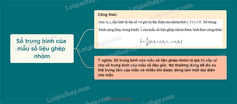 ly thuyet  trung binh cua   lieu ghep nhom sgk toan  cung