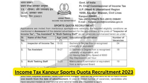 Income Tax Kanpur Sports Quota Recruitment Notification Released