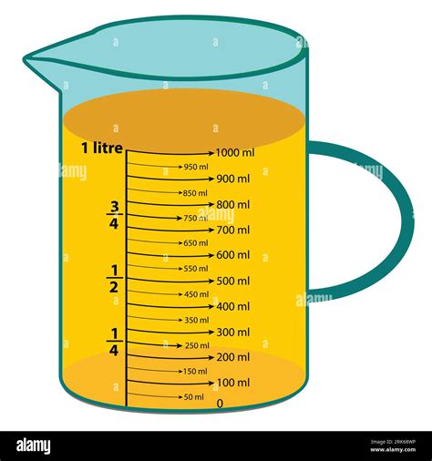 Scale Measuring Jug 1000ml With Measuring Scale Beaker For Chemical Experiments In The