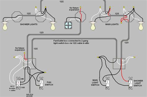 Dedicated Circuit Electrical Wiring Diagrams DIY Home Building