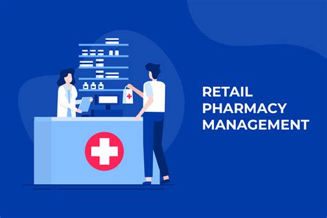 What Is The Best Software For The Retail Pharmacy Management System In