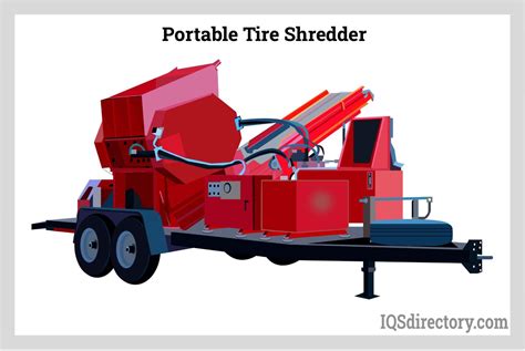 Tire Shredders Types Applications Advantages And Standards