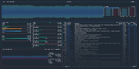 Linux Basics Bpytop Terminal System Monitor