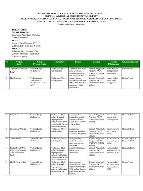 Dpm Draft Program Kerja Pengurus Pkpt 2019 2020 Pdf